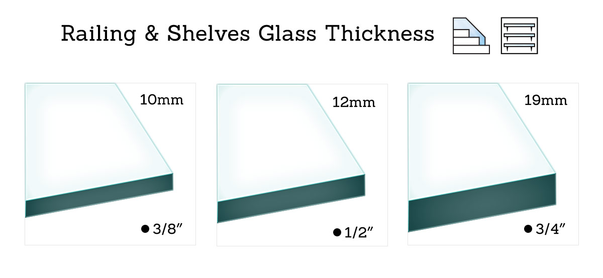 Glass Thickness Exploring Glass Options LuxuryGlassNY