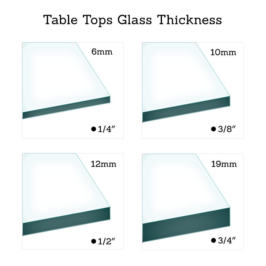 Tempered Glass Thickness Chart